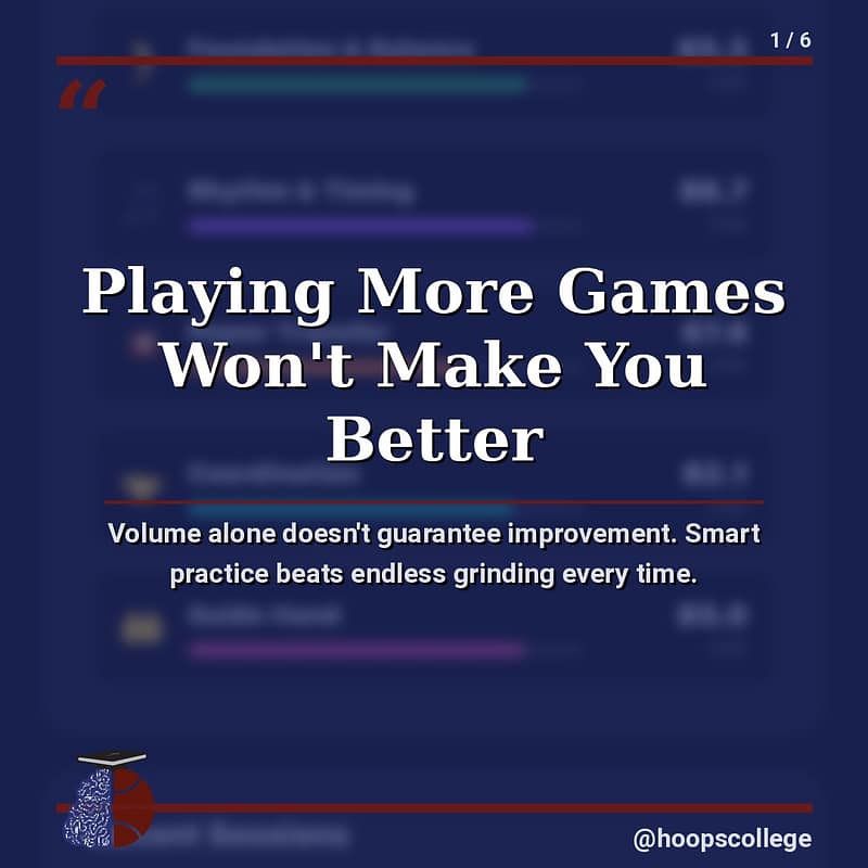Poster-style quote on a dark blue background: 'Playing More Games Won't Make You Better' with a subheading about smart practice; brain/icon graphic bottom-left.